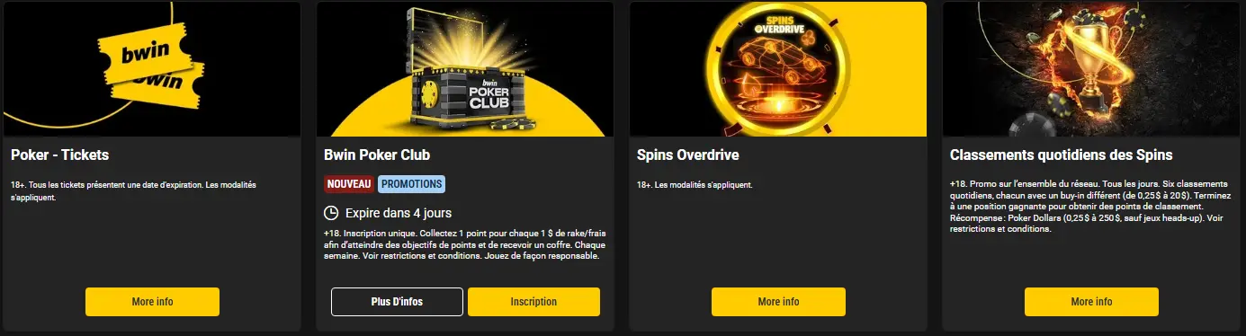 Classements quotidiens des Spins au Bwin